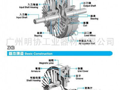 供应仟岱ZKB磁粉刹车器|磁粉制动器|