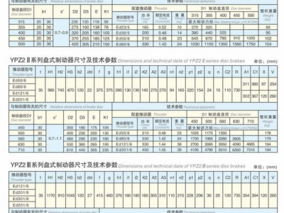 厂家直供YPZ2-400I/80系列电力液压壁盘制动器 运输减速停车制动 臂盘制动器 YPZ2-400I/80臂盘制动器