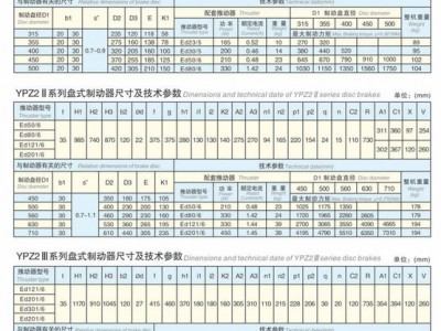 厂家直供YPZ2-400I/80系列电力液压