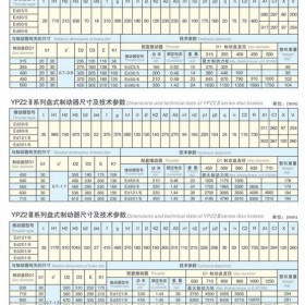 厂家直供YPZ2-400I/80系列电力液压壁盘制动器 运输减速停车制动 臂盘制动器 YPZ2-400I/80臂盘制动器