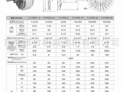 供应天机TJ-POD磁粉制动器 制动器厂