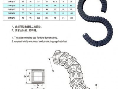 【现货】优质SQ型工程塑料拖链/万向/ 油管/线缆/冶炼设备保护链                此封闭型拖链能