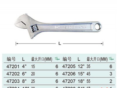 sata/世达 世达手动工具