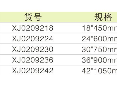 供应湘江手动工具五金工具   断线钳