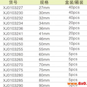 供应湘江手动工具五金工具  单头开口扳手