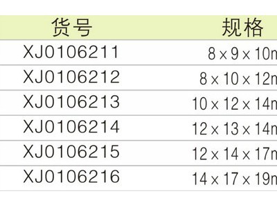 供应湘江手动工具五金工具  三叉套筒扳手