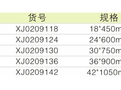 供应湘江手动工具五金工具  欧式断