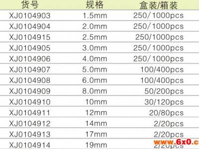 供应湘江手动工具五金工具 镜面特长