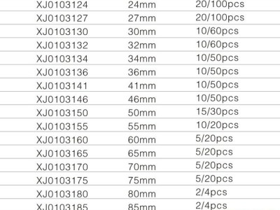 供应湘江手动工具五金工具   敲击开