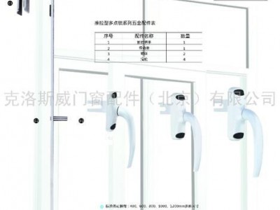 供应"克洛斯威”见详情门窗五金