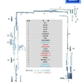 铝合金门窗五金配件|内开内倒门窗五金配件|科朗门窗五金山东办事处