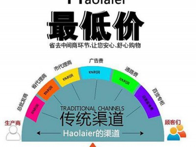 豪华-汽油发电电焊机_照明带电动工具230A