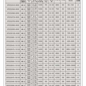 利达电子 多功能电力仪表