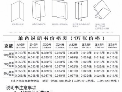 联发 说明书印刷       宣传册印刷 