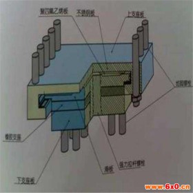 长期供应 橡胶支座 衡水橡胶支座 浙江橡胶支座 阻尼橡胶支座 建筑隔震橡胶支座