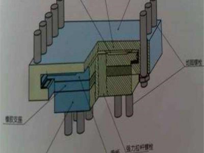 思涵 专业 氯丁橡胶支座 支座橡胶 新疆橡胶支座 隔震橡胶支座 球形橡胶支座