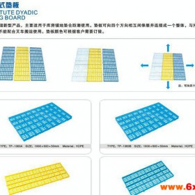 塑料地板 塑料垫板 塑料防潮板