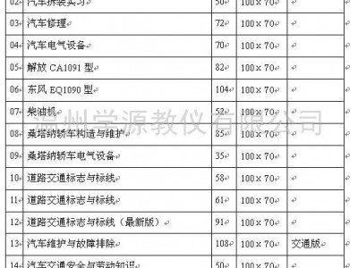 供应学源XY教学仪器电工实训教学器