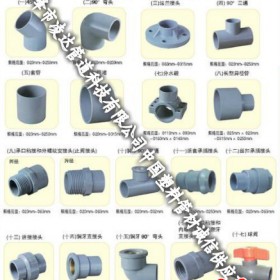 内蒙古赤峰喀喇沁旗电工套管厂家热销中