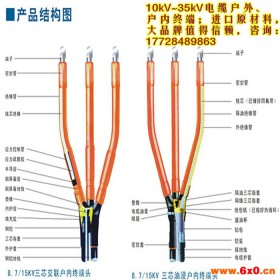 湖南长缆电工科技，单芯电缆冷缩头