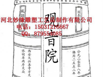 铜钟 铜铃 吉祥如意平安钟 观音咒钟 家居挂件 铜器工艺品