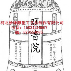 铜钟 铜铃 吉祥如意平安钟 观音咒钟 家居挂件 铜器工艺品