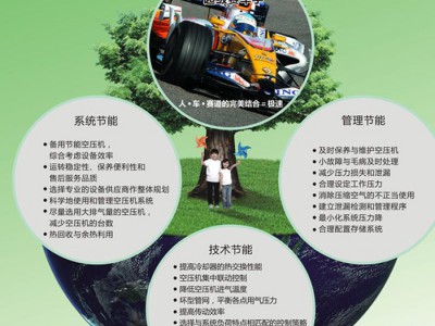 空压机合同能源模式 湖南空压机节能改造