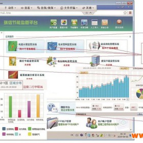 瑞信 RX V8.0供应能耗监测平台软件  专注能耗监测系统及能源管控、智能电表、电力监控与电能管理系统、能源管理平台