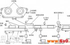 电子凸轮在三伺服包装机中的应用