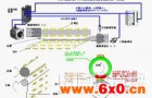 台达A2伺服在包装机打码工艺控制的应用