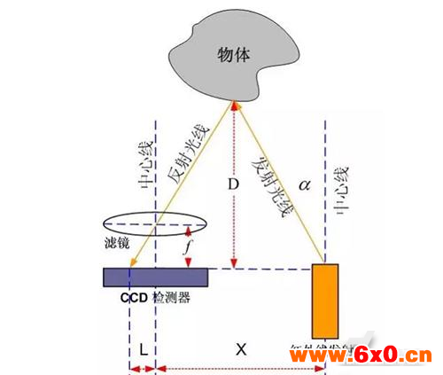 机器人,仙知机器人