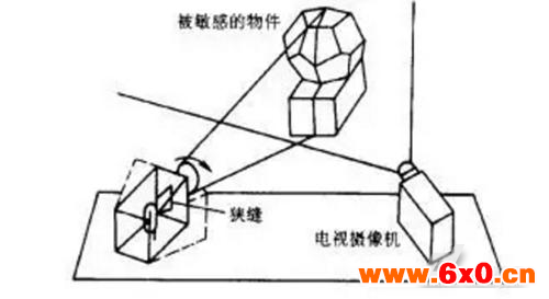 机器人,仙知机器人