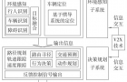 自动驾驶系统将对汽车产业生态变革产生哪些影响？