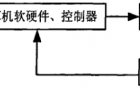 移动机器人控制系统设计与仿真