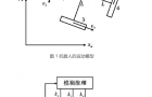 模糊PID的全方位移动机器人运动控制设计