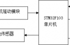 基于模糊控制的机器人运动控制系统设计