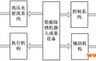 船舶除锈爬壁机器人开发及应用