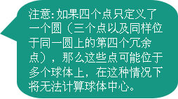 高创传动科技开发（深圳）有限公司