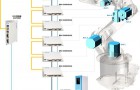 上海弈猫科技的6轴机械臂整体解决方案