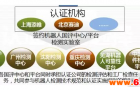 论机器人行业认证的现状与动态