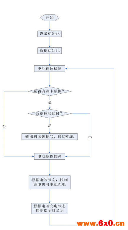 微信截图_20190506112129.png