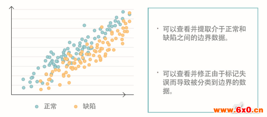 人工智能