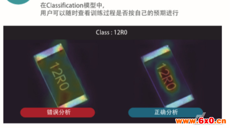 人工智能