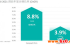 工业智能化向前沿推进 芯片设计如何助力PLC低功耗、小型化