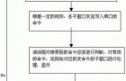 嵌入式智能人机界面与PLC的通讯