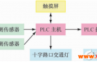 智能交通灯PLC控制实验装置研制