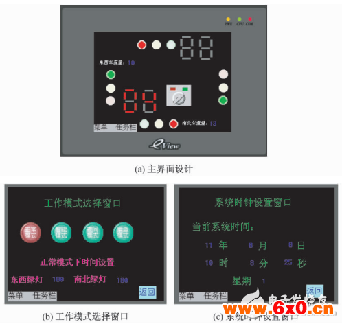 智能交通灯PLC控制实验装置研制