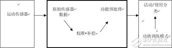 1511950728340915.jpg
