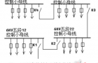 智能电网：交流串入直流回路故障原因的分析与处理