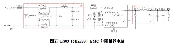 三相四线智能电表的电源解决方案